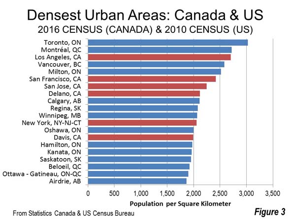 Densest Urban Areas